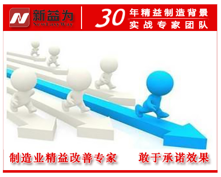 精益生產漫畫 精益生產漫畫