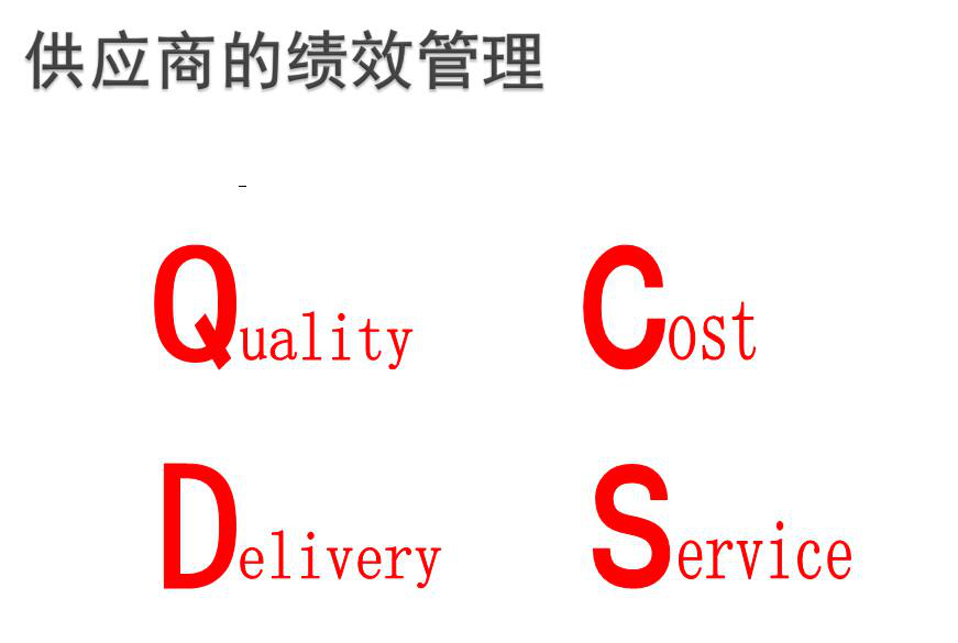 供應商績效管理核心指標 供應商績效管理核心指標