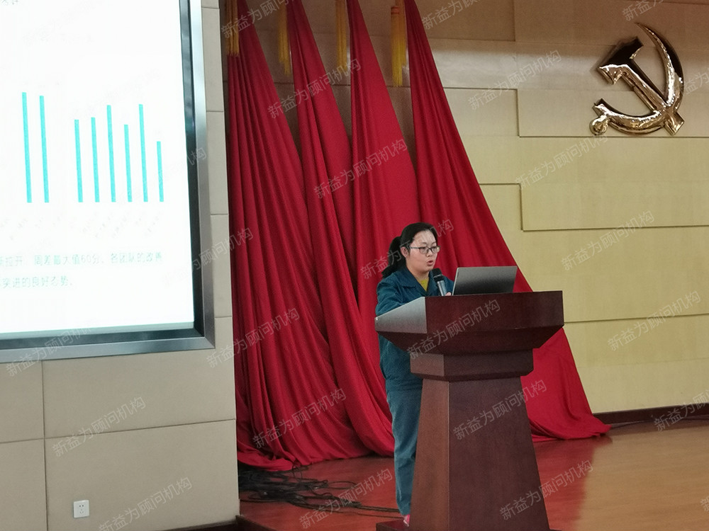 團隊匯報 團隊匯報