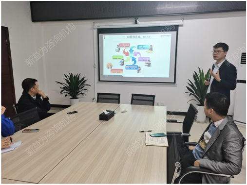 6S管理培訓 6S管理培訓