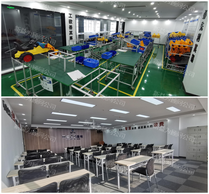 精益實(shí)訓(xùn)基地 精益實(shí)訓(xùn)基地