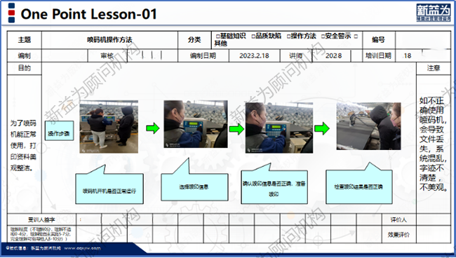 OPL實操活動開展 OPL實操活動開展