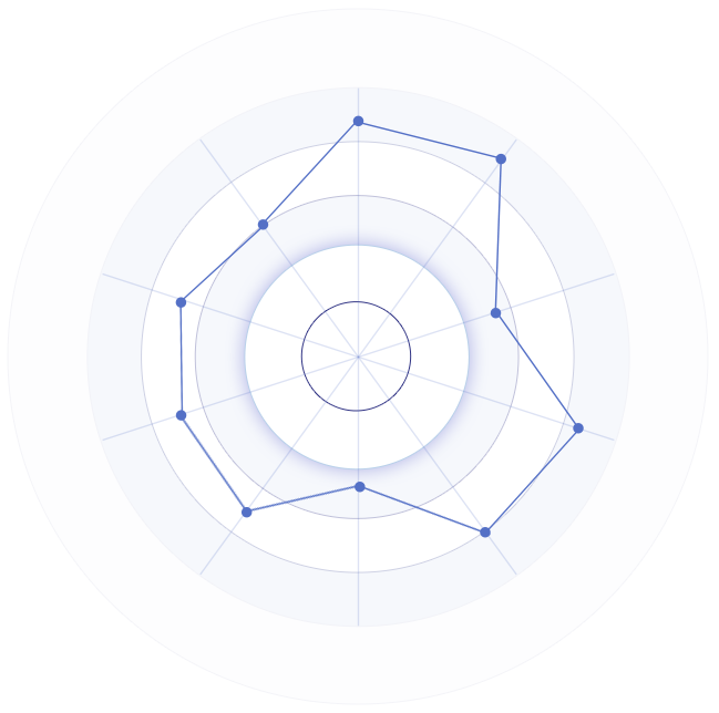 精益物流管理咨詢