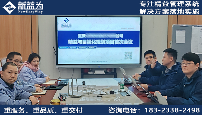 目視化規劃設計